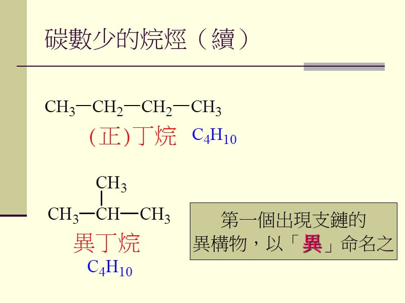 碳化合物的构造.ppt_第3页