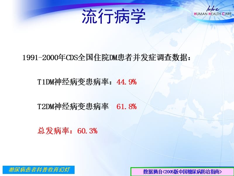 糖尿病周围神经病变防治知识教育.ppt_第3页