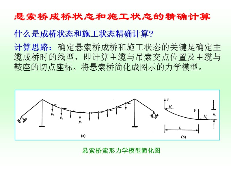 悬索桥结构精确计算理论.PPT_第2页