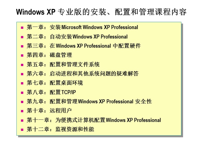 第一章安装MicrosoftWindowsXPProfessional.ppt_第3页
