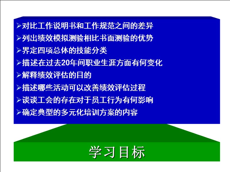 组织行为学人力资源政策与实践.ppt_第2页