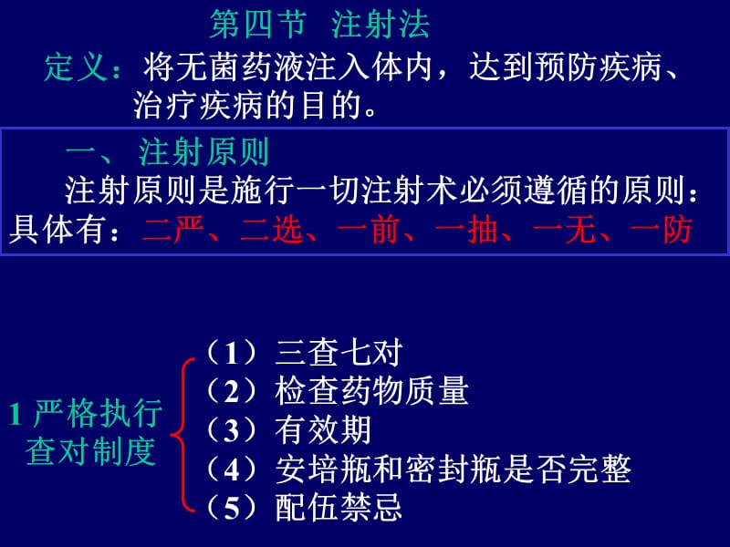 注射总结和图片好.ppt_第3页