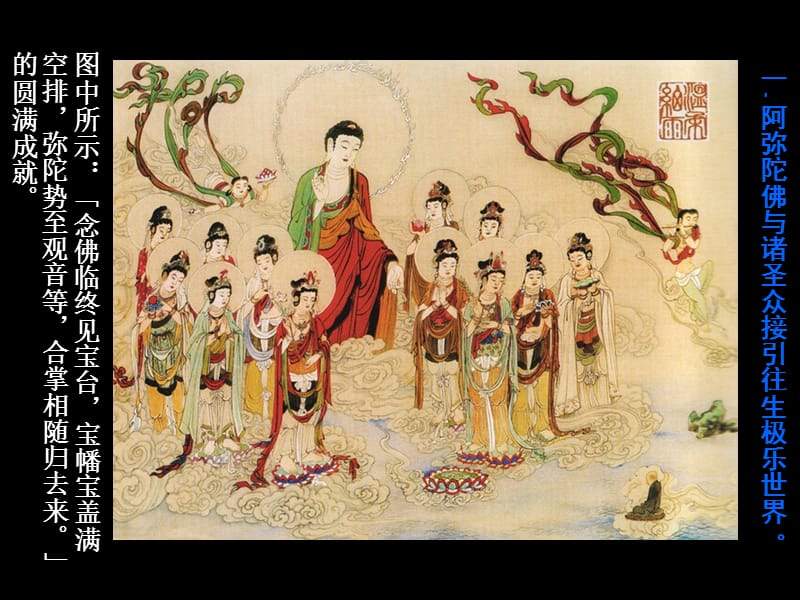 中国古人的《人世轮回传说》.ppt_第3页