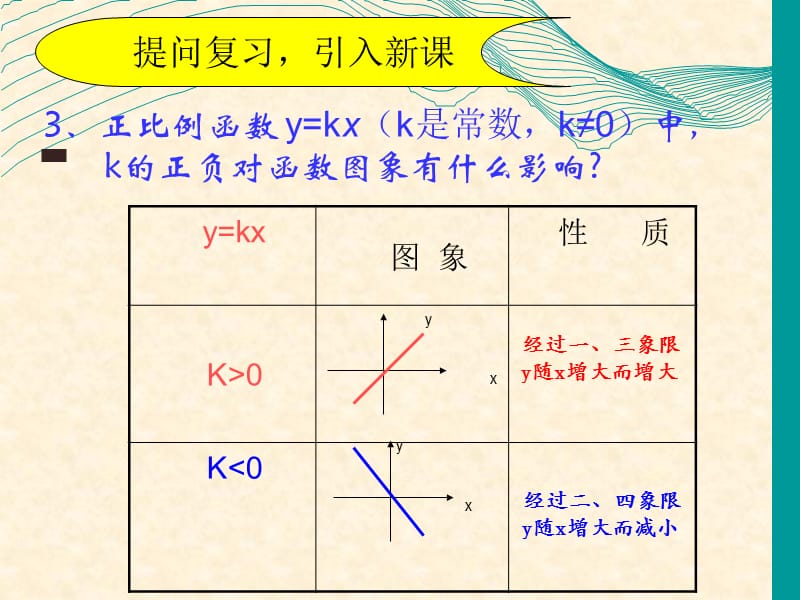 一次函数图像和性质ppt.ppt_第3页