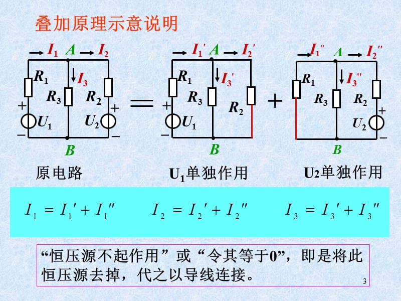中南大学电路理论基础课件电路第4章.ppt_第3页