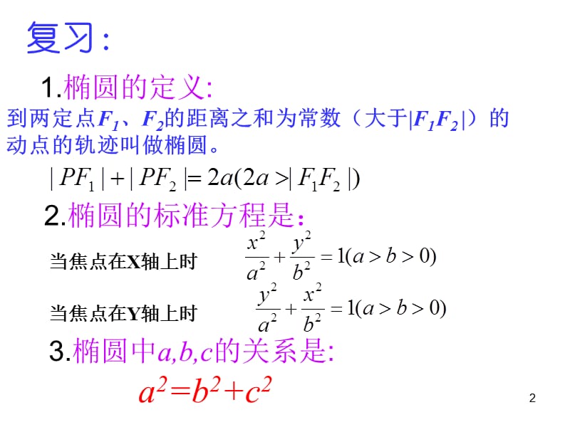 -第二章2.2.2椭圆的简单几何性质.ppt_第2页