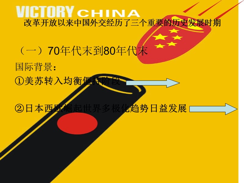中国特色社会主义阶段取得的外交方面.ppt_第3页