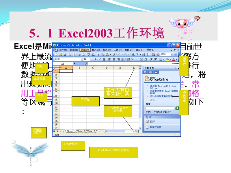 05第五章电子表格Excel.ppt_第3页