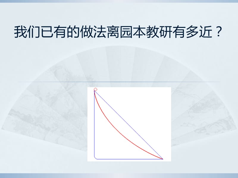 幼儿园园本教研的组织与实施.ppt_第3页