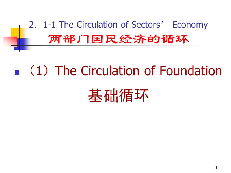 浙江大学宏观经济学02支出-收入模型.ppt_第3页