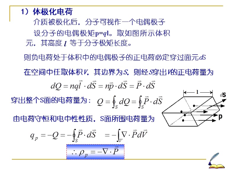 2-4介质中的高斯定律电位移矢量.ppt_第3页