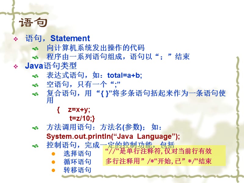 浙江大学Java程序设计课程PPT第三章.ppt_第2页