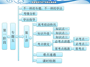 第一阶段专题五第1讲化学实验常用仪器和基本操作.ppt