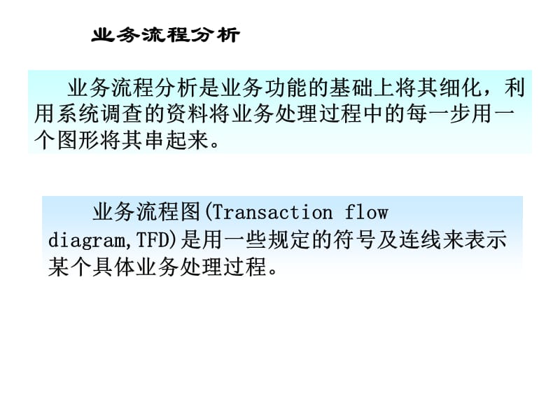 业务流程图画法及实例.ppt_第1页