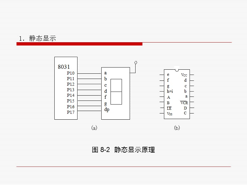 单片机应用系统的设计方法及实例.ppt_第2页