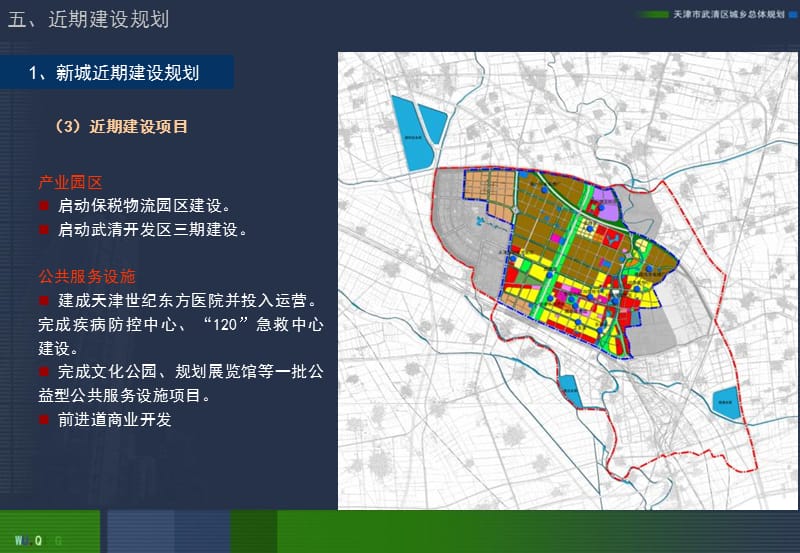 五、天津市武清2011(最新版规划)近期建设规划.ppt_第2页