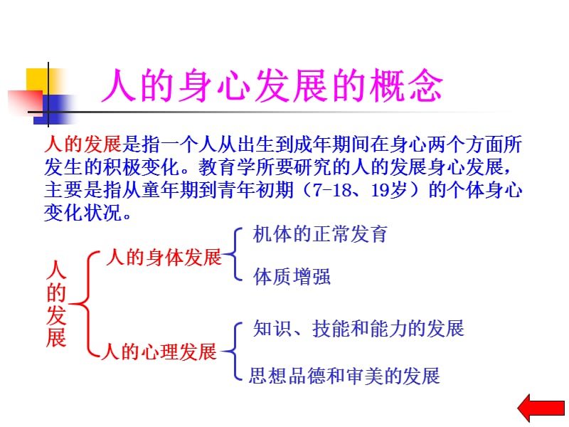 【现代教育学-本科】教育与人的发展1.ppt_第3页