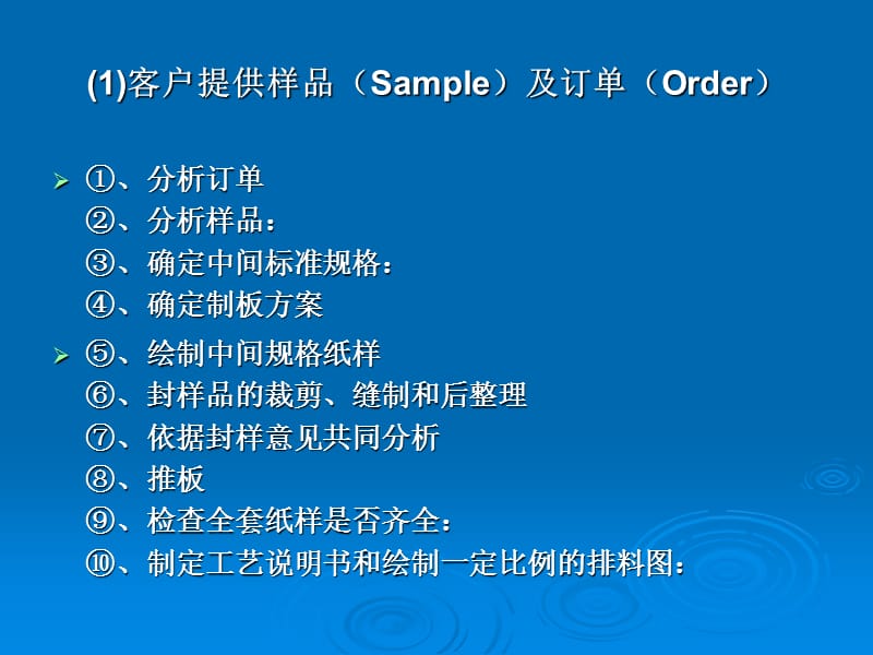 第一章服装工业样板推挡.ppt_第3页