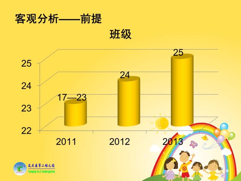 2013-2014第一学期工作思路.ppt_第2页