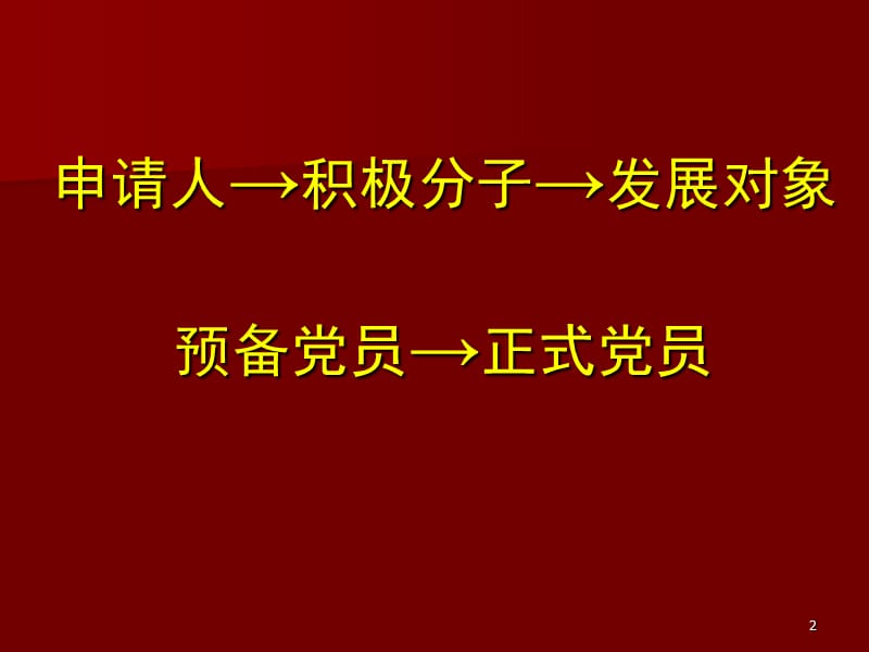 第四讲-以实际行动争取入党(刘自宁).ppt_第2页