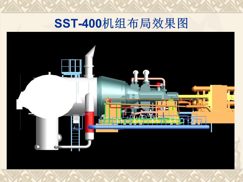 SST-400机组介绍吴琰2011.11..ppt_第3页