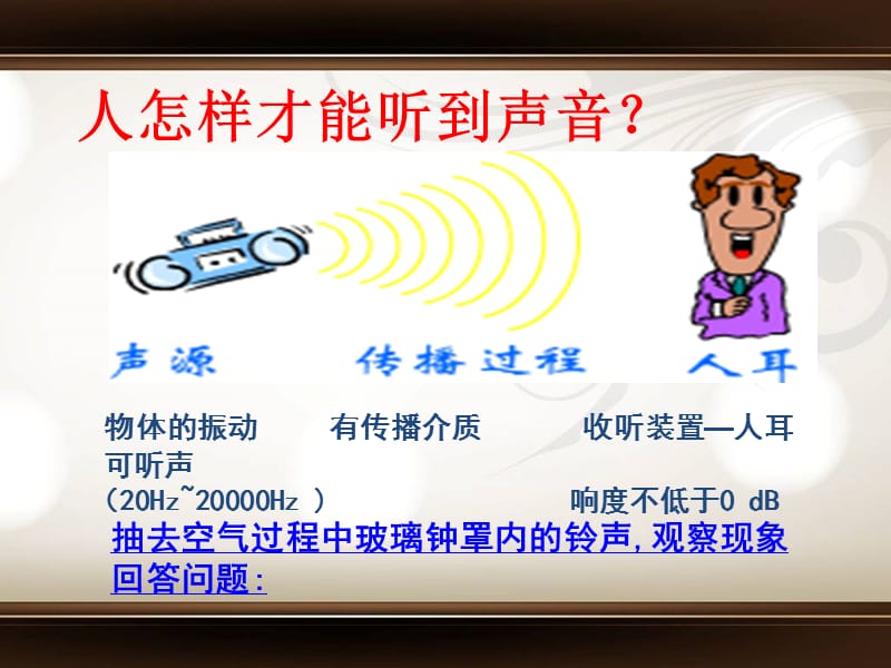 2013《第三章声现象》ppt课件.ppt_第2页