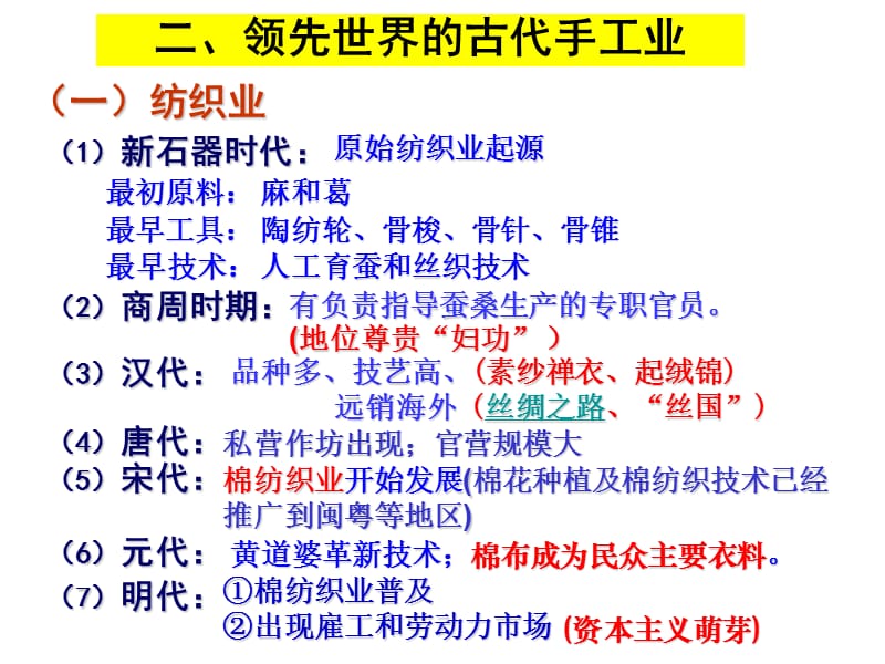 必修二专题一第2课古代中国的手工业经济(2014年12月17日).ppt_第3页