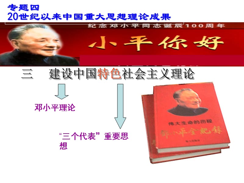 2016建设中国特色社会主义理论.ppt_第1页