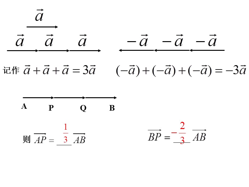 【数学】2.1.4《实数与向量的积》课件(新人教B版必修4).ppt_第2页