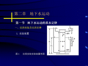 第四讲地下水运动.ppt