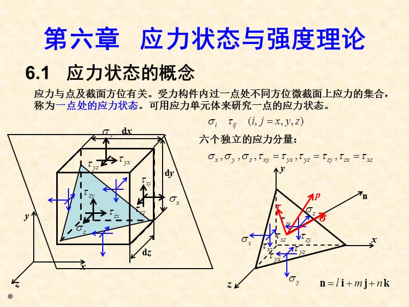 材料力学应力状态.ppt_第1页