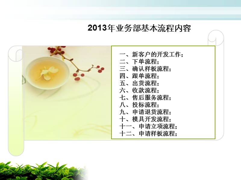 齐峰-2013年营销部工作流程指引.ppt_第3页