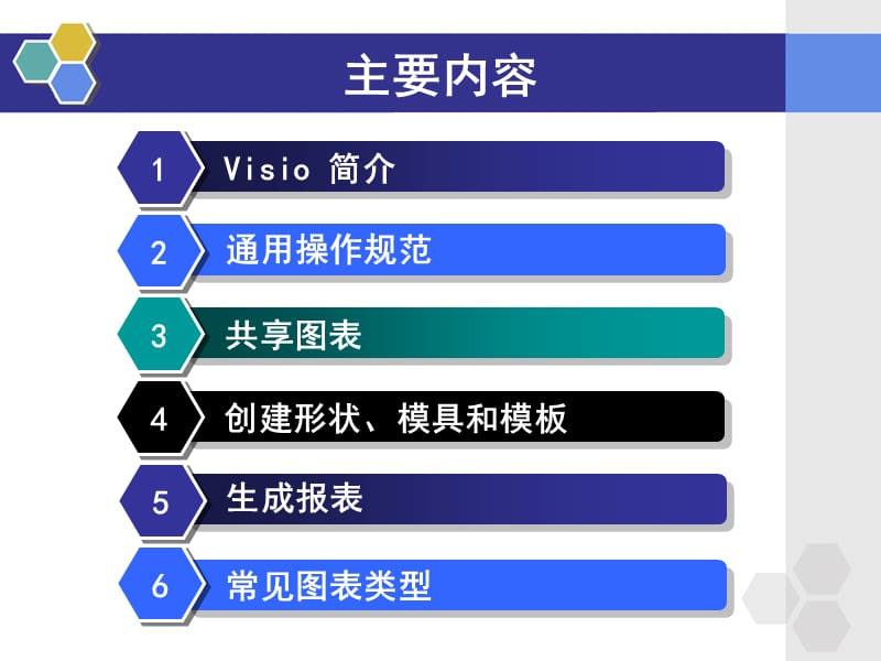 visio2003简单易学教程.ppt_第3页