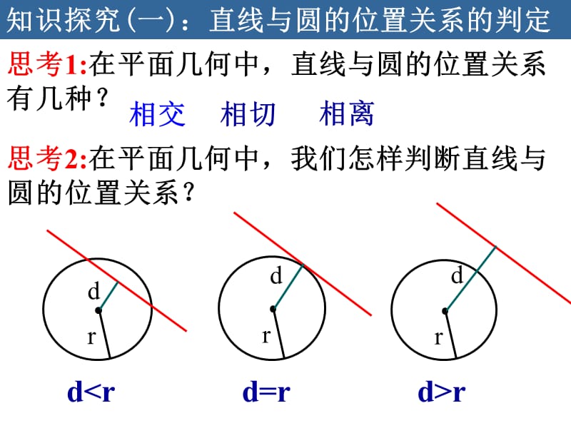4.2.1_直线与圆的位置关系.ppt_第2页
