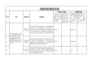 风险和机遇评估表.xls