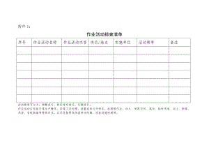 风险分级管控表格汇编.doc