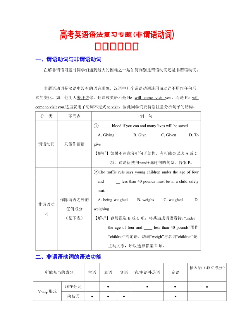 高考英语语法复习专题 10非谓语动词+（重点知识归纳+考点聚焦+仿真演练）.doc_第1页