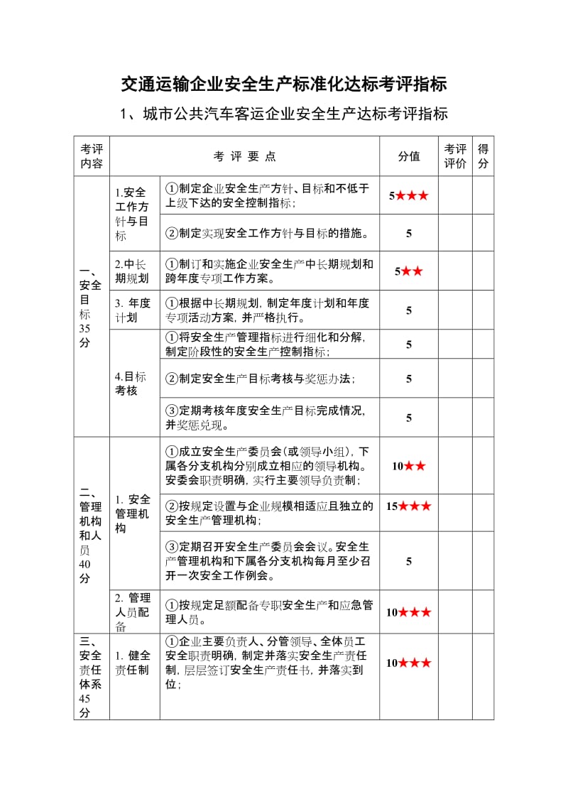 交通运输企业安全生产标准化达标考评指标.doc_第1页