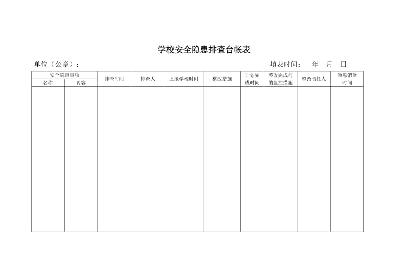 学校安全隐患排查台帐表.doc_第1页