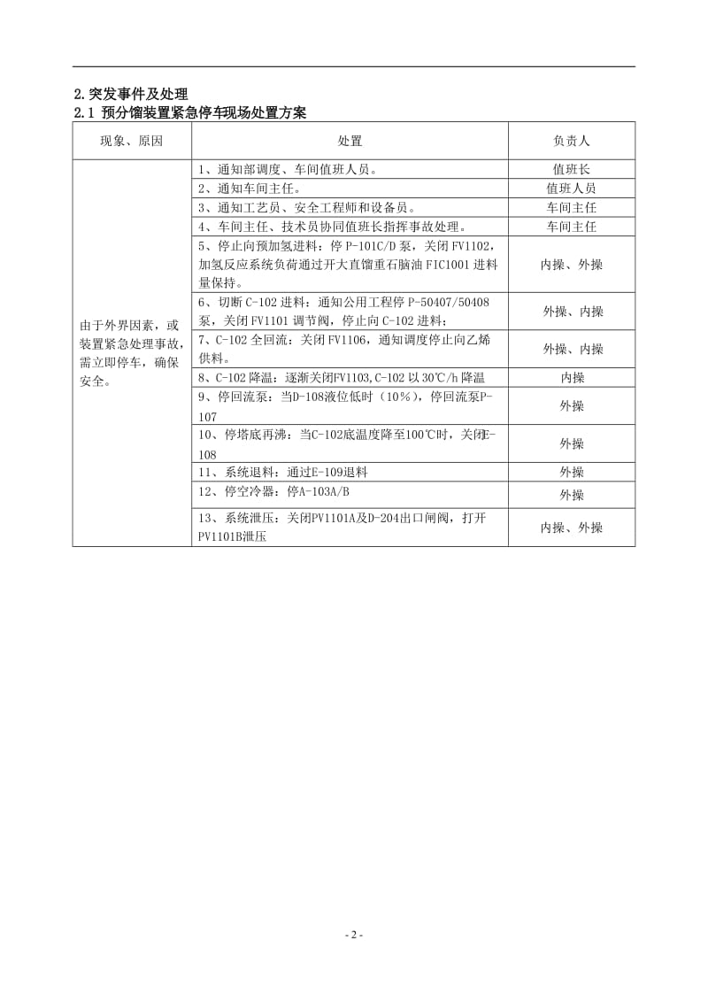 化工厂大芳烃车间现场处置方案.doc_第3页