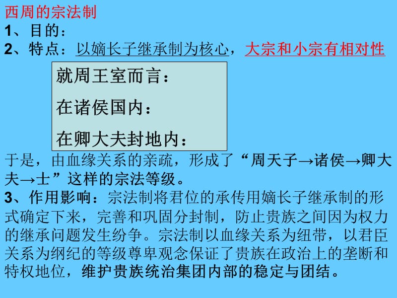 早期阶段古代中国的政治制度.ppt_第3页