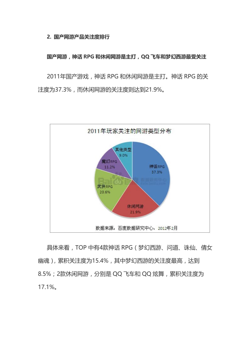 2011年中国大型客户端网络游戏市场分析.doc_第2页