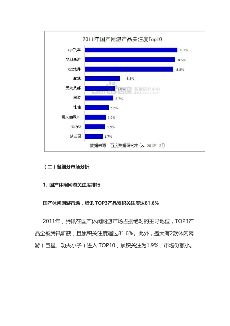 2011年中国大型客户端网络游戏市场分析.doc_第3页