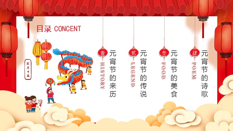 中国传统佳节元宵节文化介绍PPT模板.pptx_第2页