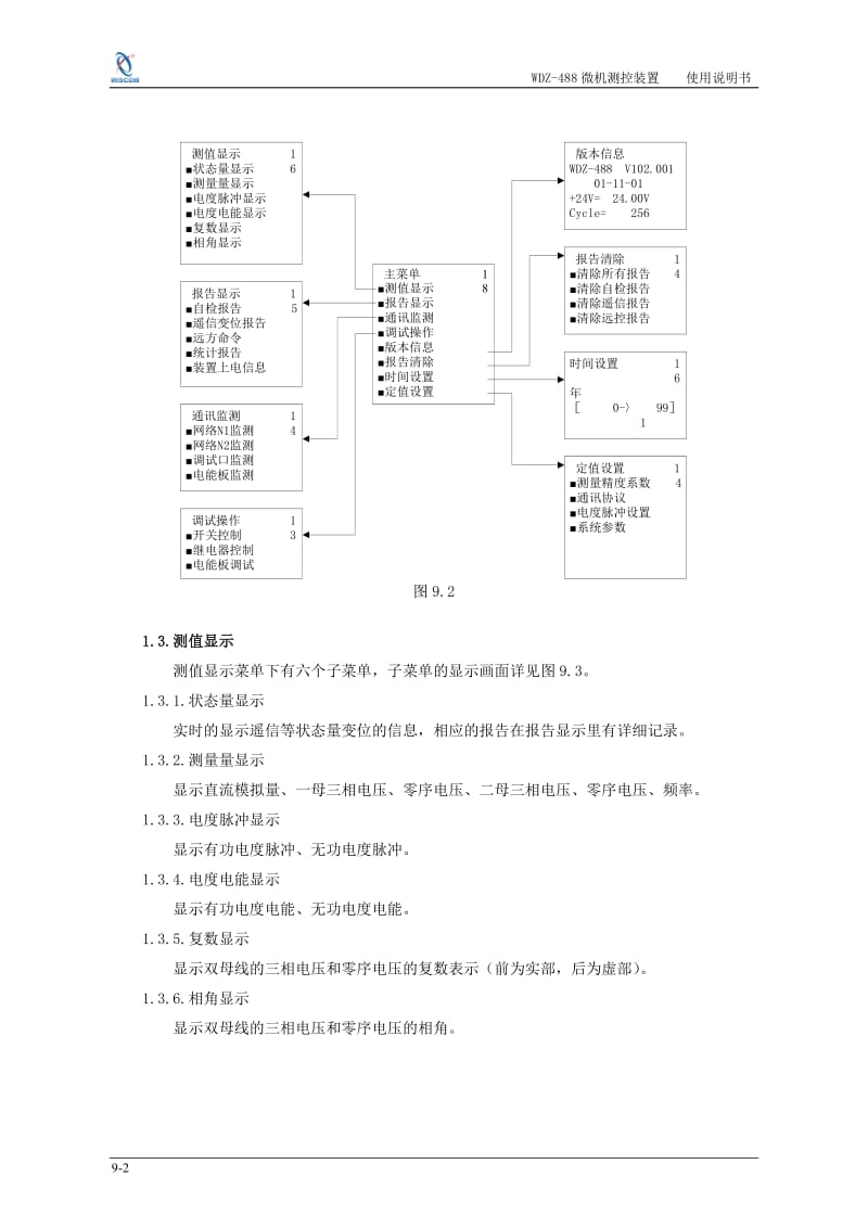 WDZ-488微机测控装置使用说明书.doc_第2页