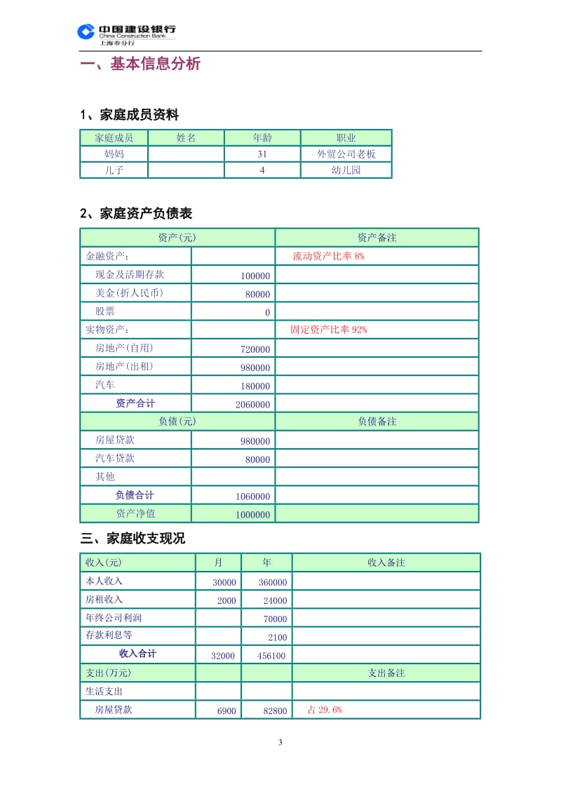 中国建设银行理财规划建议书.doc_第3页