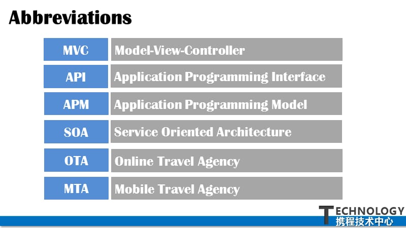 六种有效的开发模型 携程 叶亚明.ppt_第3页