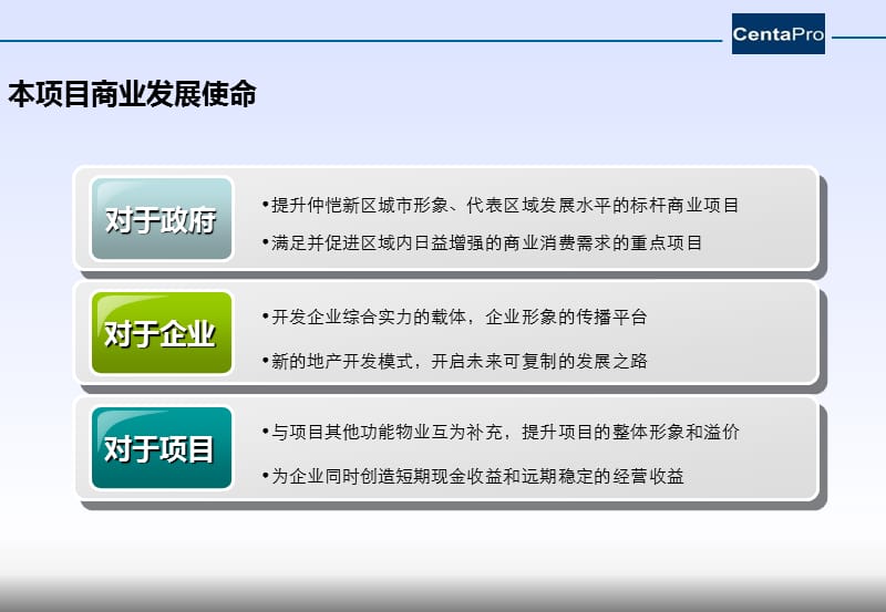 2011惠州仲恺创业广场项目定位及规划概念报告68p.ppt_第3页