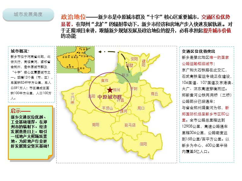 2011新乡市正隆置业乔榭村项目市场分析报告75P.ppt_第3页