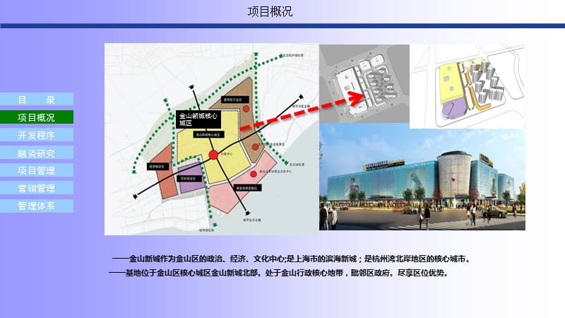 上海金山红星美凯龙项目开发管理方案（31页） .ppt_第3页